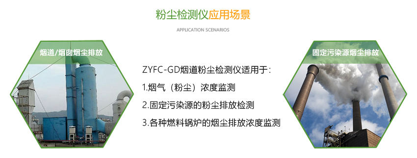 20200619477305.png (煙道)應用場景.png